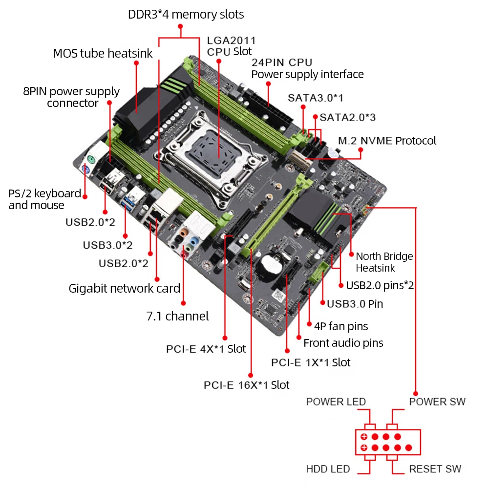 X79 Placa M-ATX Juego Socket LGA 2011 Quad Canales 4*DDR3 ECC REG RAM, Hasta 64 gb de Apoyo E5 Serie de la CPU Pcie 16X - 2