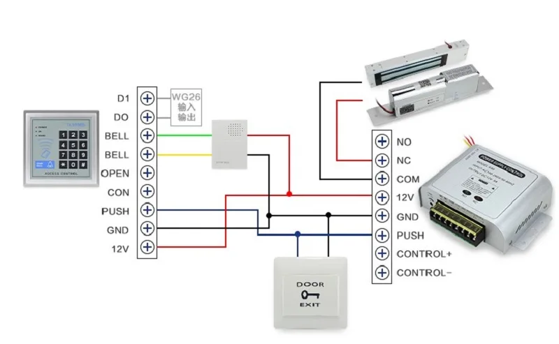 AC110V-240V de control de Acceso 12V5A cambiar la fuente de alimentación de la Puerta de Acceso del controlador de fuente de alimentación - 2